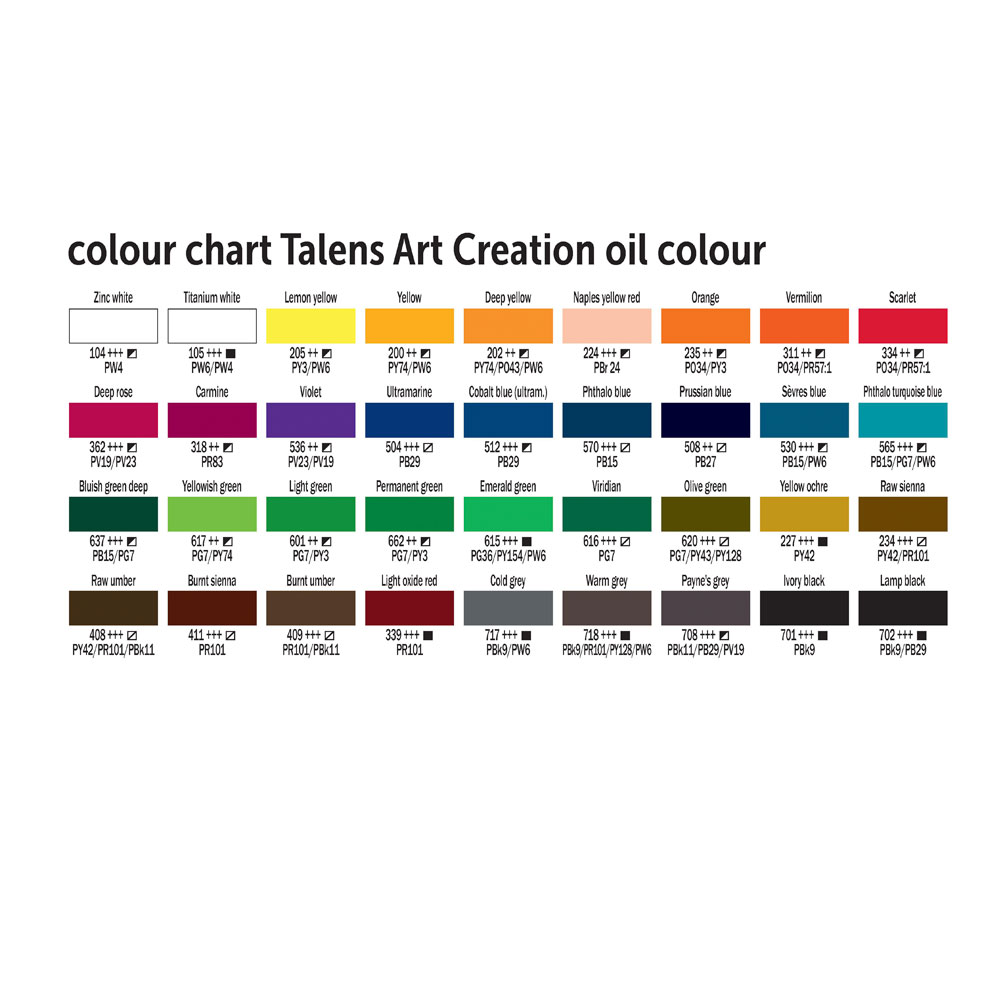 Talens Art Creation Yağlı Boya 200 ml 205 Lemon Yellow (Primary) - Görsel 3